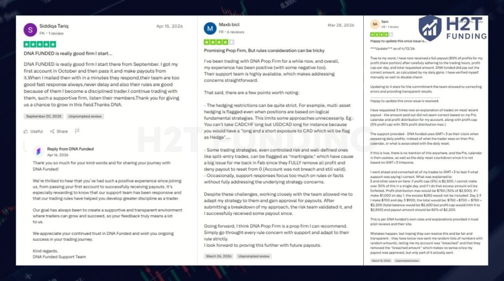 Positive DNA Funded Trustpilot reviews (updated on 8 May, 2026)