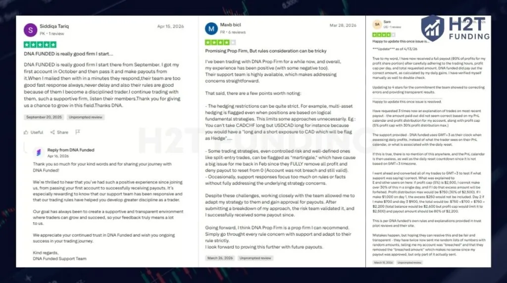 Positive DNA Funded Trustpilot reviews (updated on 8 May, 2026)