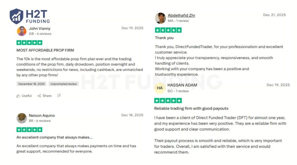 Positive Direct Funded Trader Trustpilot review (updated on February 3, 2026)