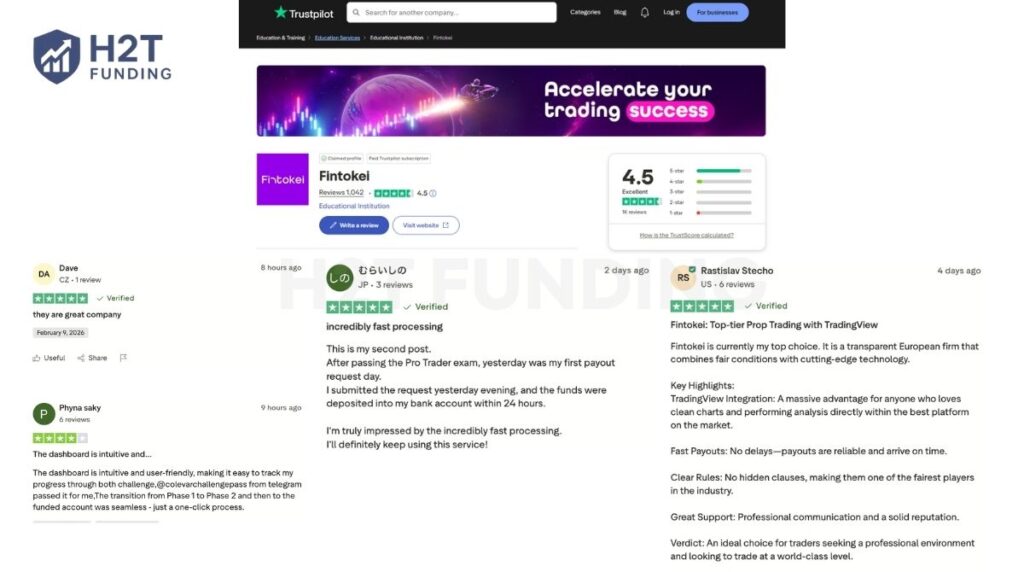 Positive Fintokei Trustpilot reviews (updated on February 28, 2026)