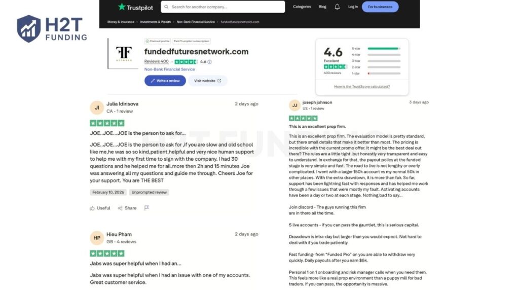 Positive Funded Futures Network Trustpilot reviews (updated on February 27, 2026)