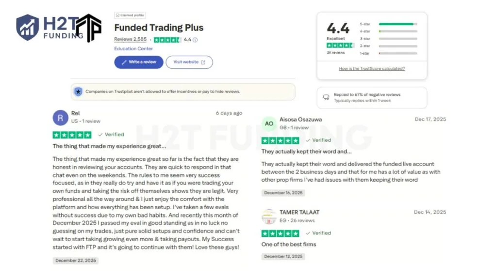 Positive Funded Trading Plus Trustpilot reviews (updated on December 30, 2025)