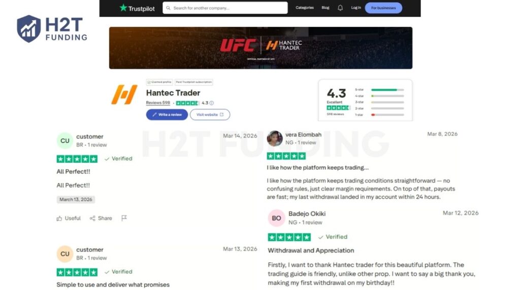 Positive Hantec Trader Trustpilot reviews (updated on April 16, 2026)