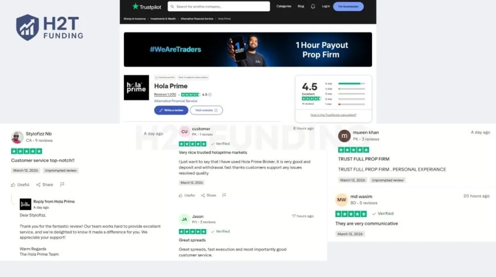 Positive Hola Prime Trustpilot reviews (updated on April 15, 2026)