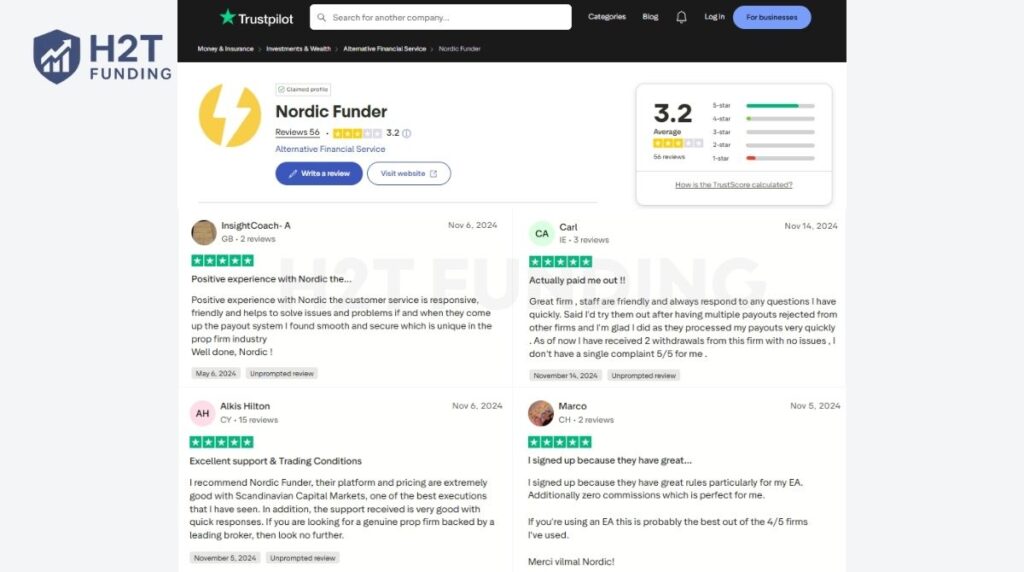 Positive Nordic Funder Trustpilot reviews (updated on April 15, 2026)