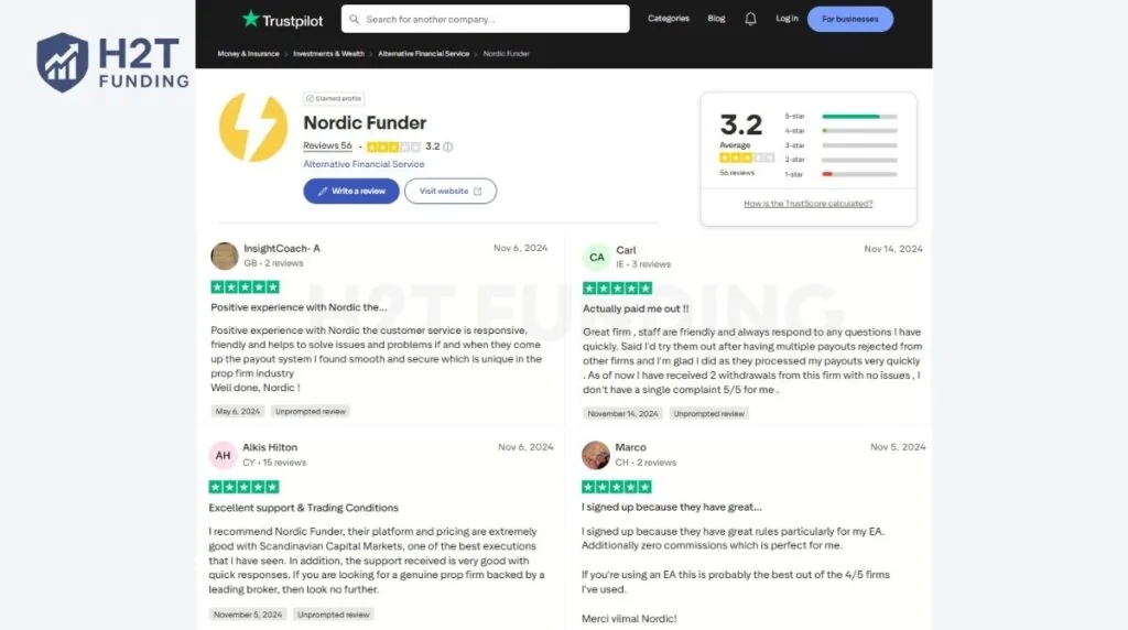 Positive Nordic Funder Trustpilot reviews (updated on April 15, 2026)