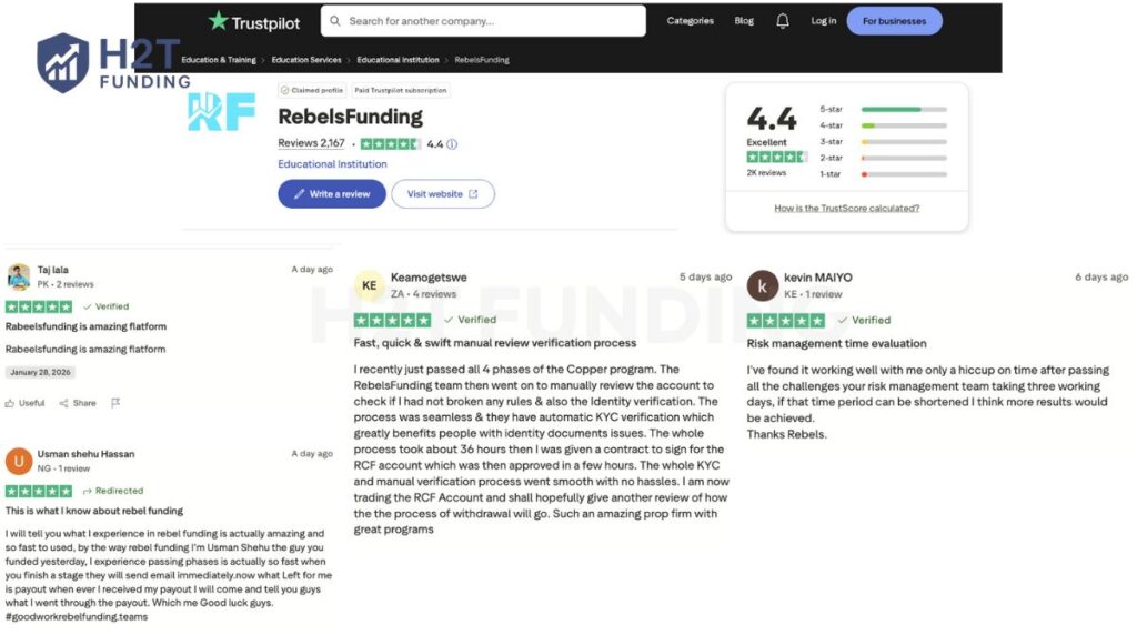 Positive RebelsFunding Trustpilot reviews (updated on February 1, 2026)