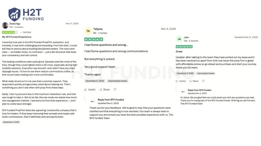 Positive SFX Funded Trustpilot reviews (updated on January 13, 2026)