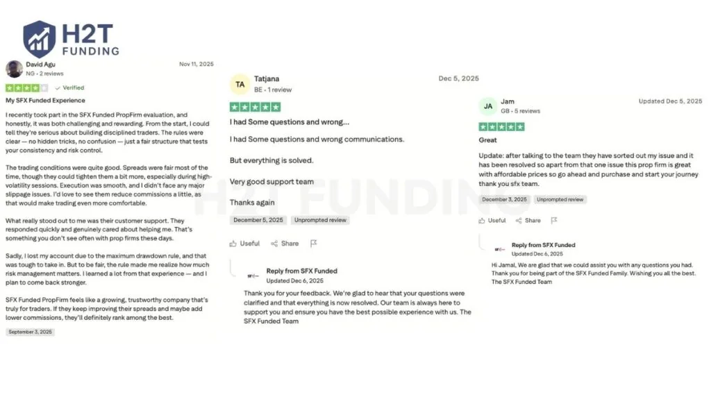 Positive SFX Funded Trustpilot reviews (updated on January 13, 2026)