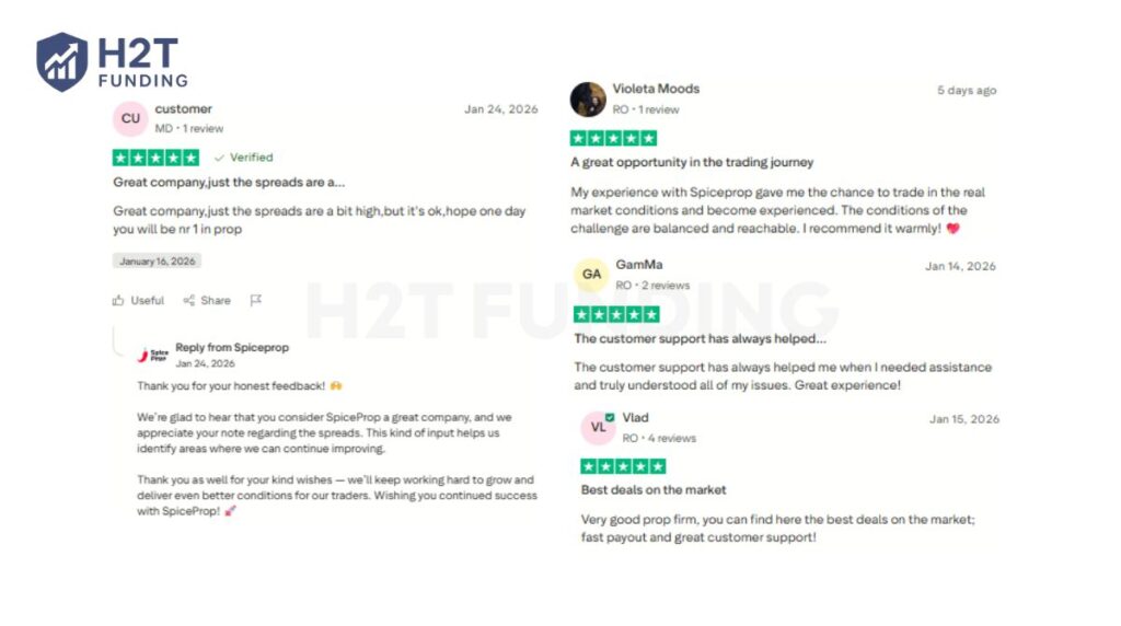 Positive SpiceProp Trustpilot reviews (updated on February 4, 2026)
