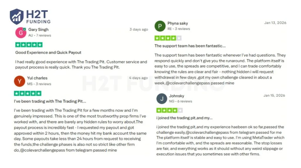Positive The Trading Pit Trustpilot reviews (updated on January 27, 2026)