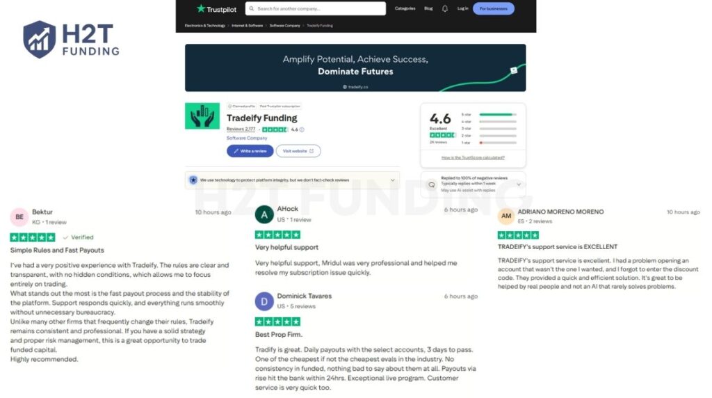 Positive Tradeify Trustpilot reviews (updated on March 2, 2026)