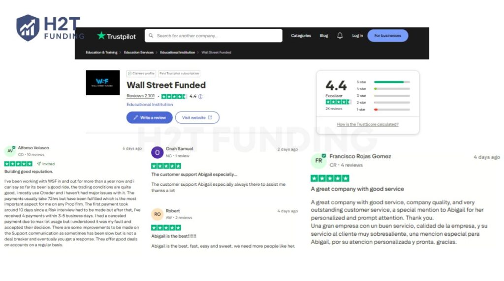 Positive Wall Street Funded Trustpilot reviews (updated on February 4, 2026)