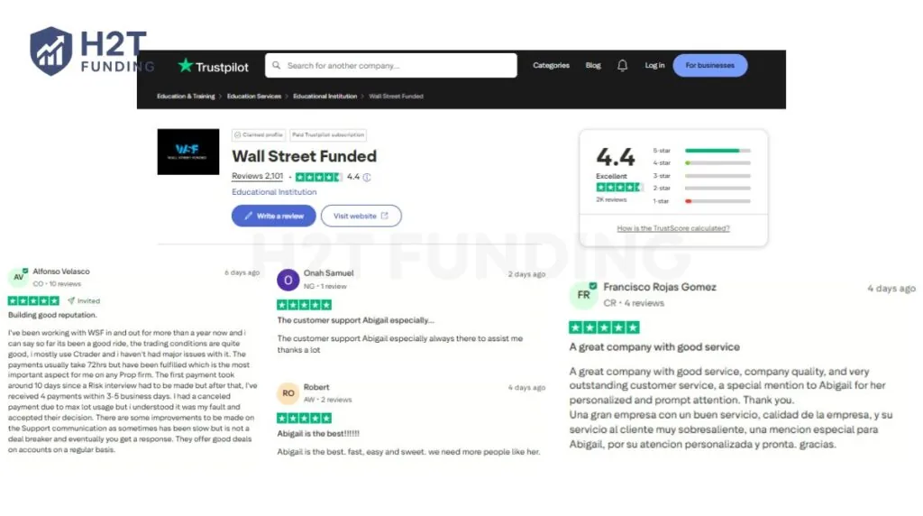 Positive Wall Street Funded Trustpilot reviews (updated on February 4, 2026)