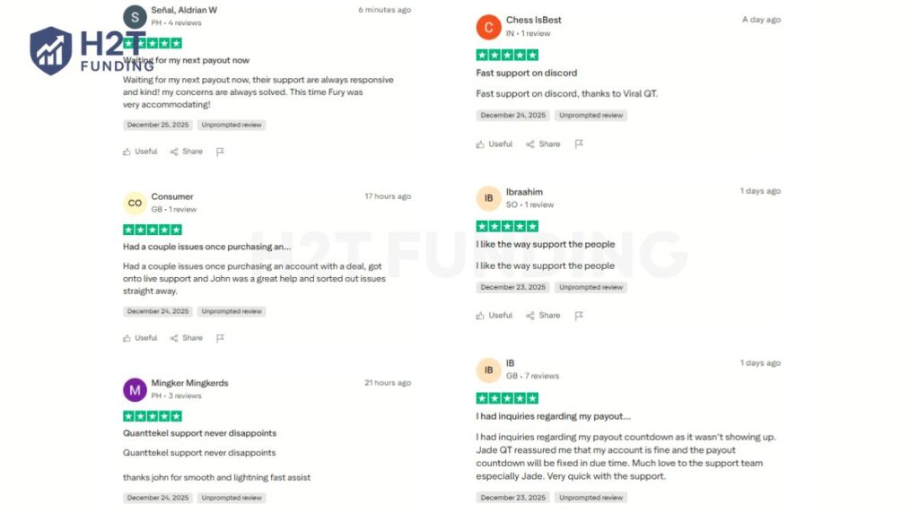 Positive review on QT Funded Trustpilot (updated on December 31, 2025)