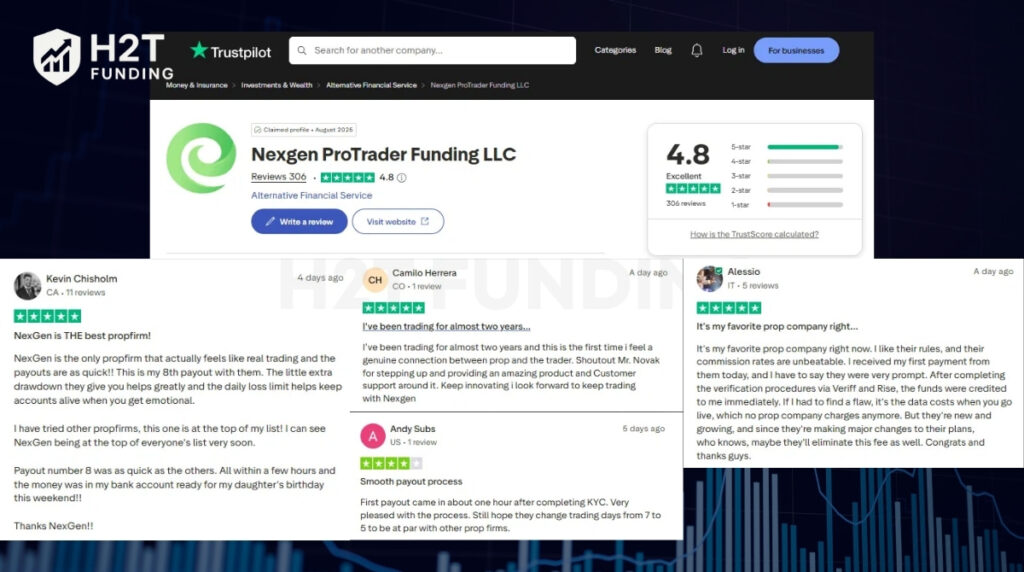 Positive trader feedback on Nextgen's Trustpilot (updated on July, 2026)