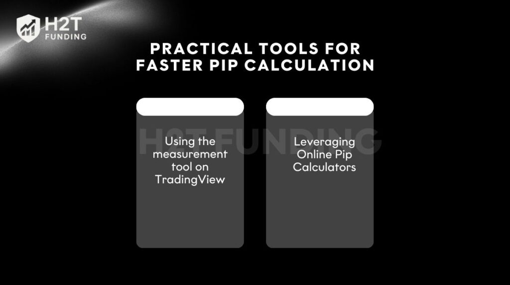 Practical tools for faster pip calculation