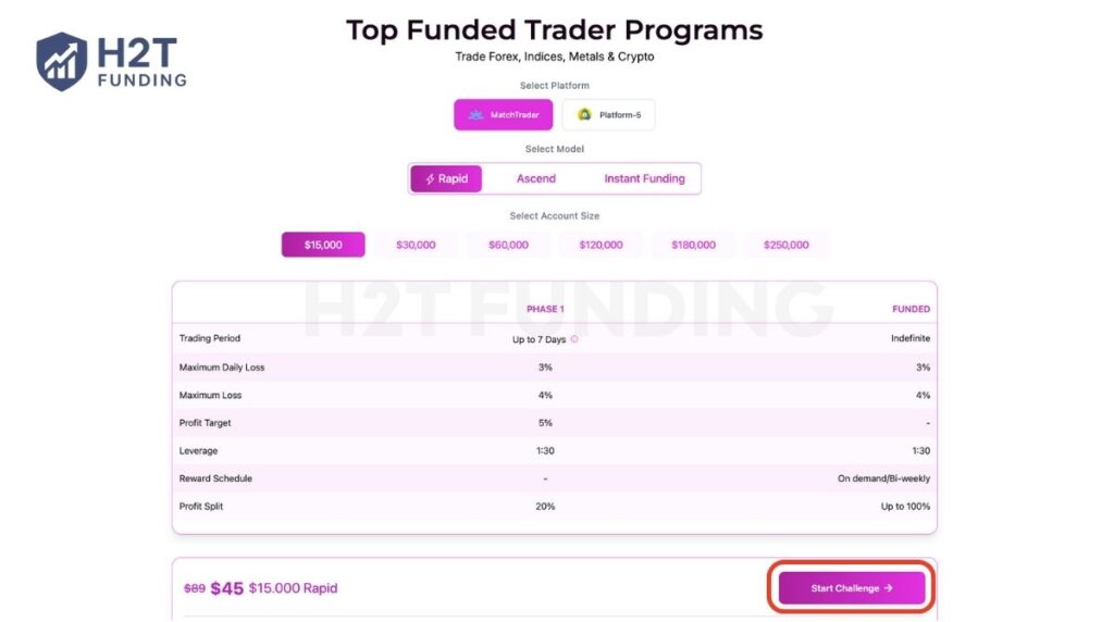 Program configuration