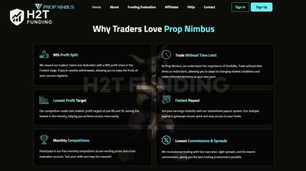 Prop Nimbus is a proprietary trading firm established in March 2024, with its headquarters located in Seychelles