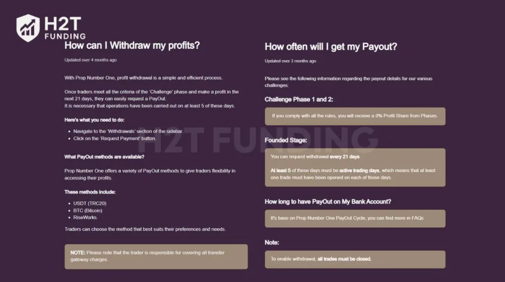 Prop Number One funding payout rules