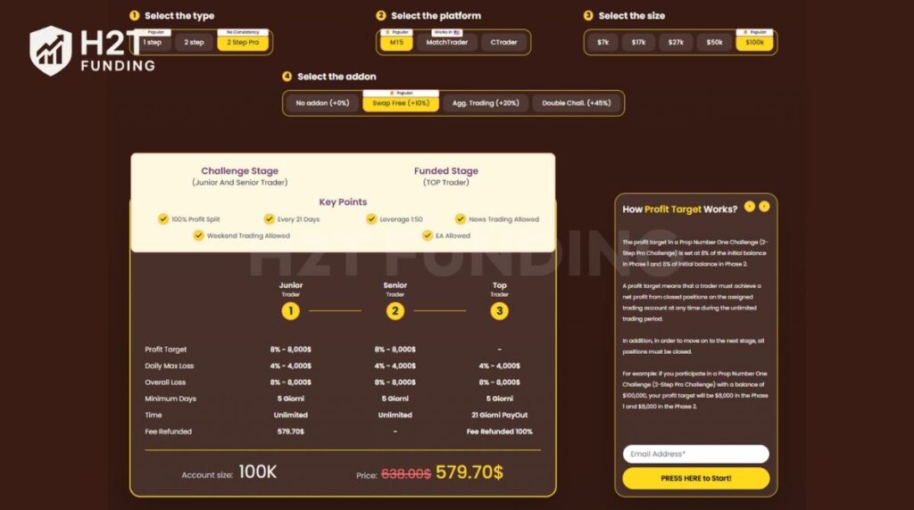 Prop Number One two-step pro challenge