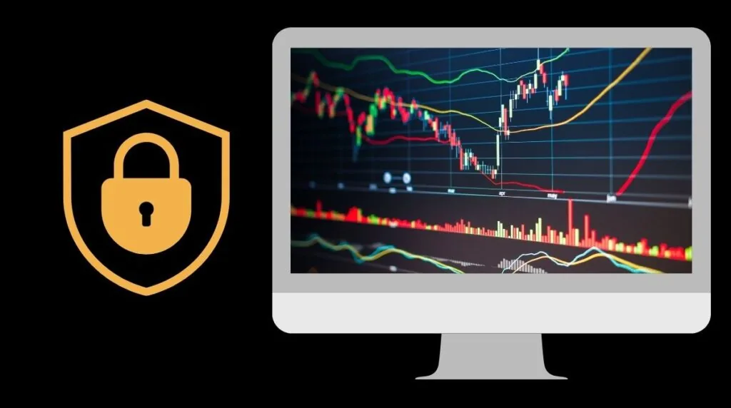 Prop firm risk management position trading