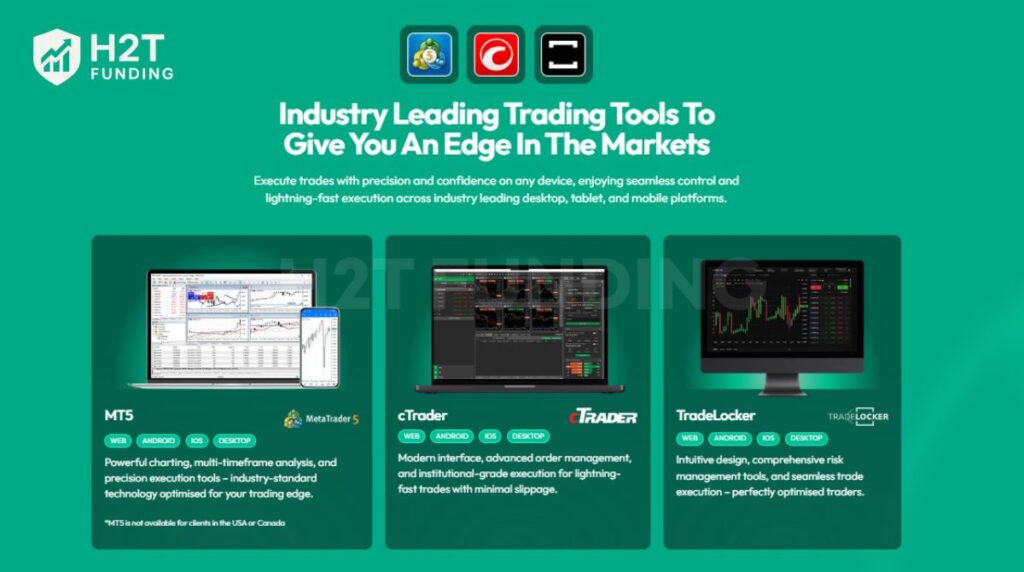 QT Funded trading platform