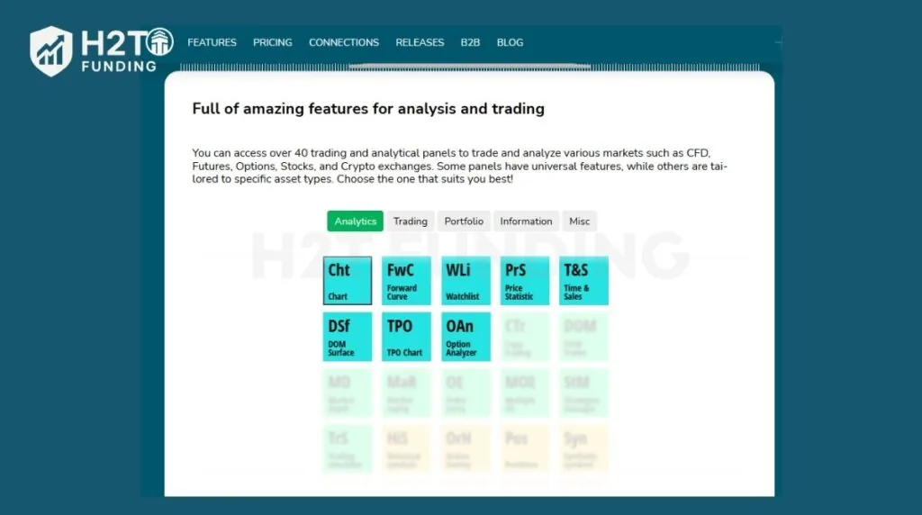 Quantower's advanced analysis tools aid in maintaining strict trading discipline