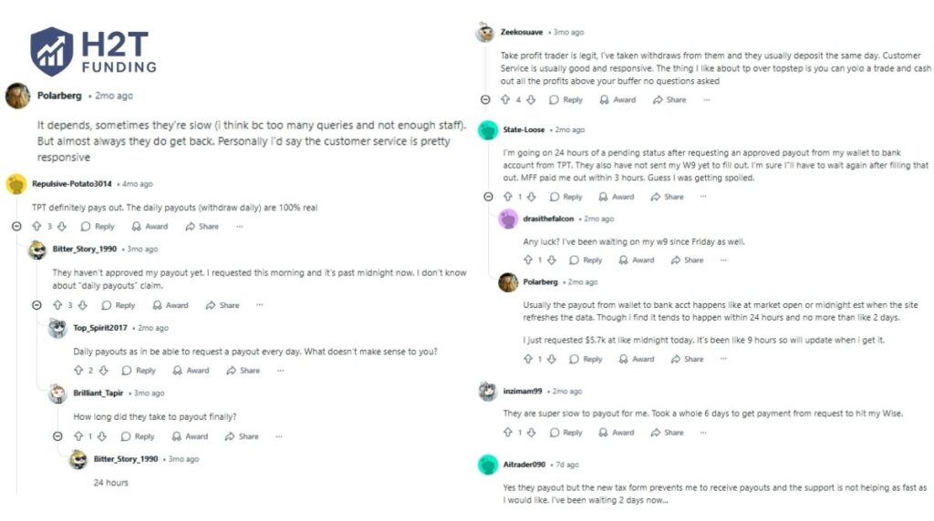 Real Take Profit Trader payout experiences shared on Reddit