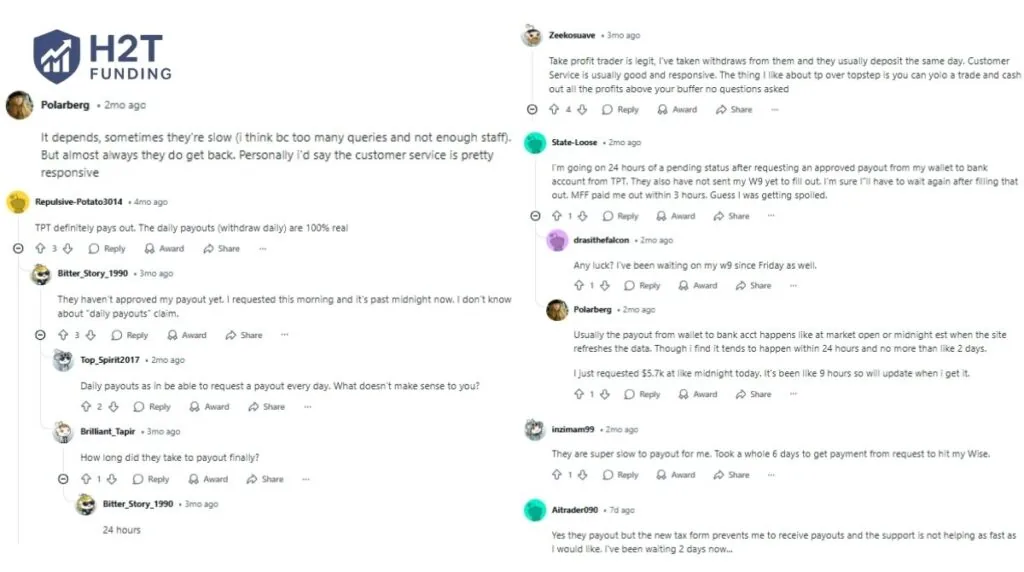 Real Take Profit Trader payout experiences shared on Reddit