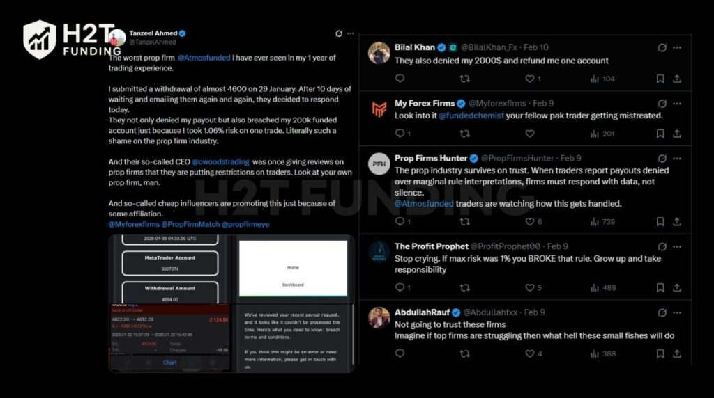 Real trader Atmos Funded X (Twitter) reviews