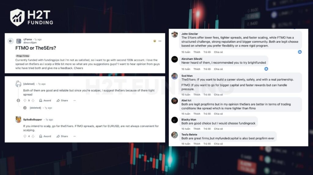 Real trader feedback with FTMO vs 5ers on Reddit and Facebook