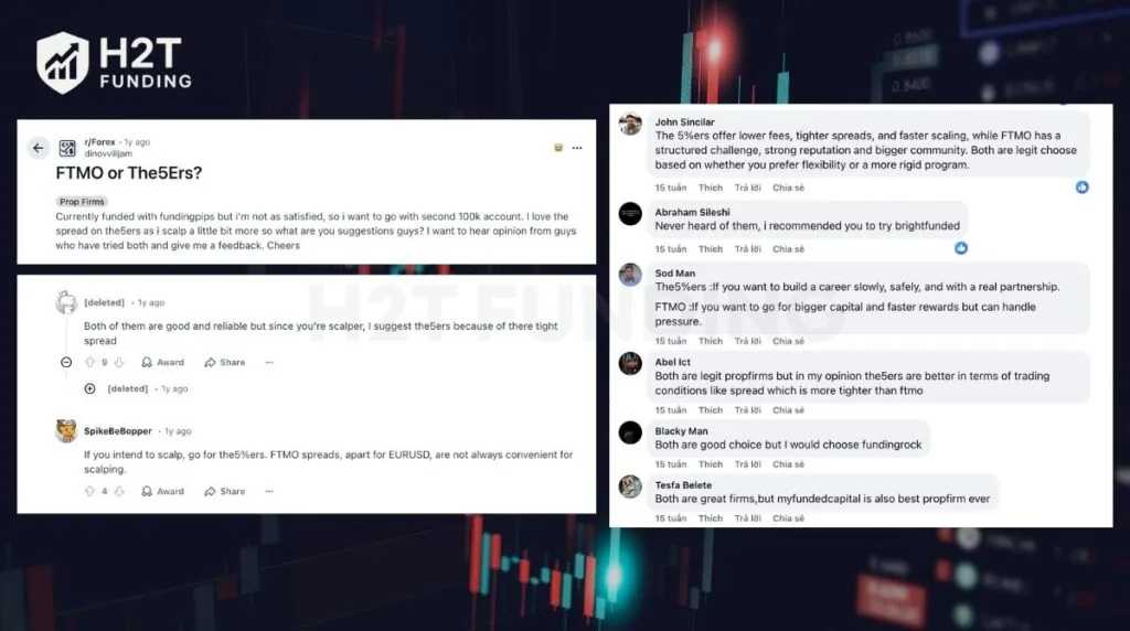 Real trader feedback with FTMO vs 5ers on Reddit and Facebook