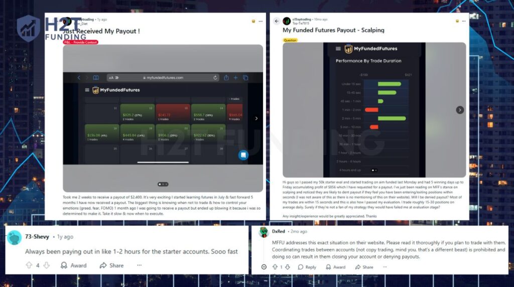 Real trader feedback: fast payouts, real profits, and clear rules with MyFundedFutures