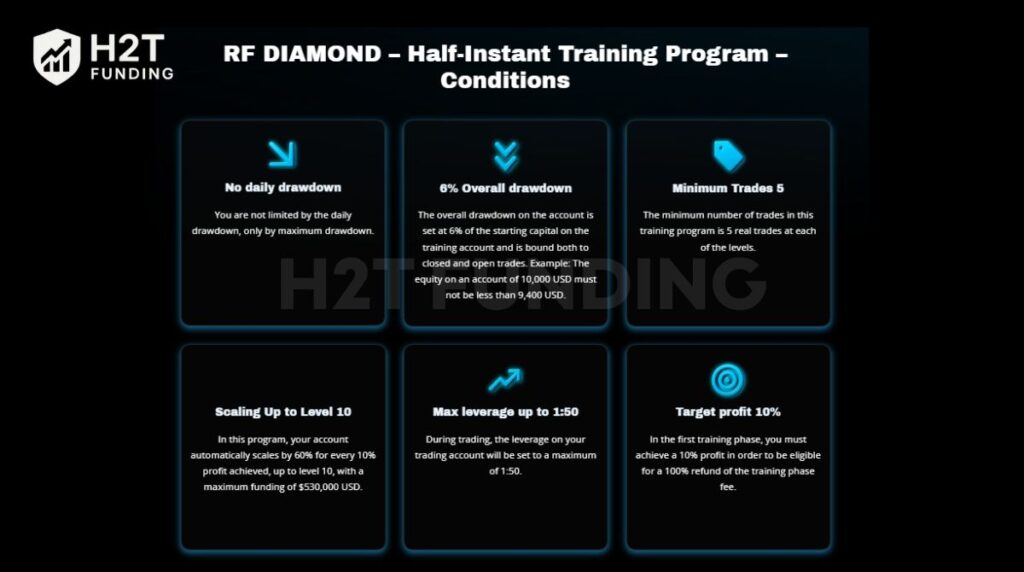 RebelsFunding diamond