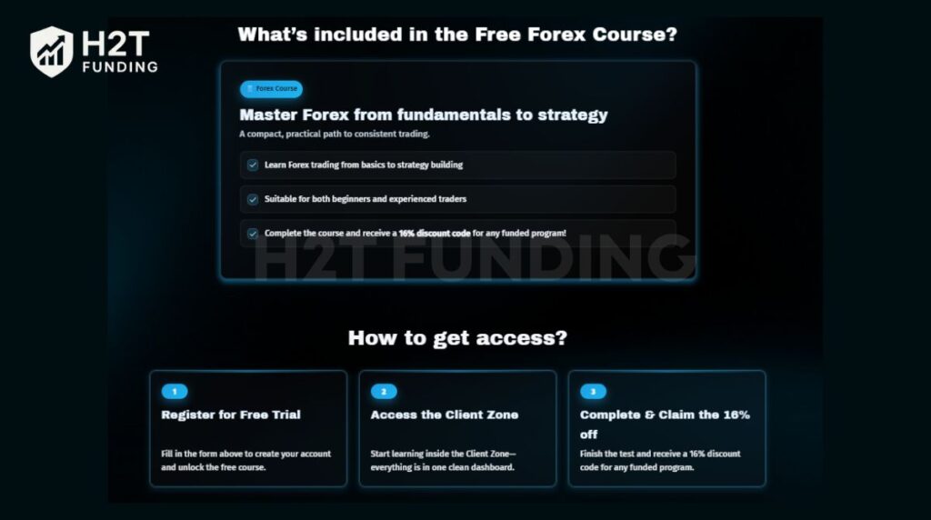 RebelsFunding free trial