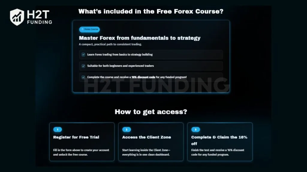 RebelsFunding free trial