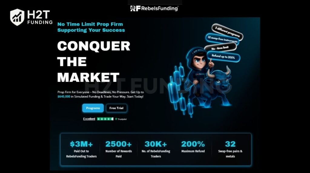 RebelsFunding is a proprietary trading firm established in 2023 and headquartered in Bratislava, Slovakia