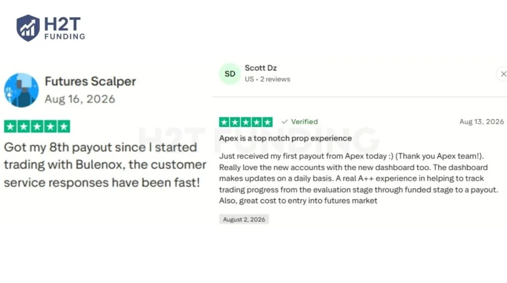 Recent Trustpilot reviews highlight payout experiences with both Bulenox and Apex Trader Funding