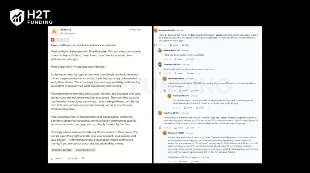 Reddit and Trustpilot user reviews of Blue Guardian