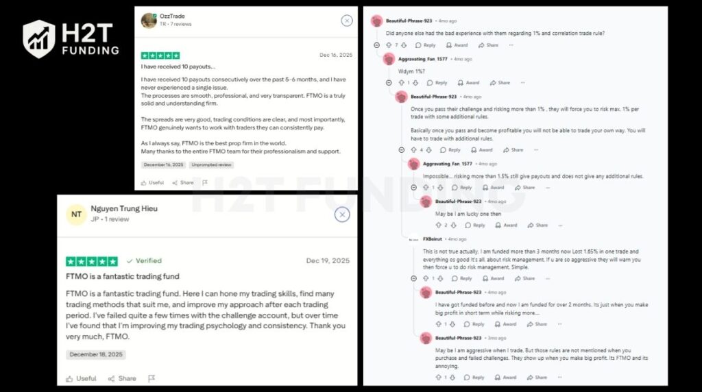 Reddit and Trustpilot user reviews of FTMO
