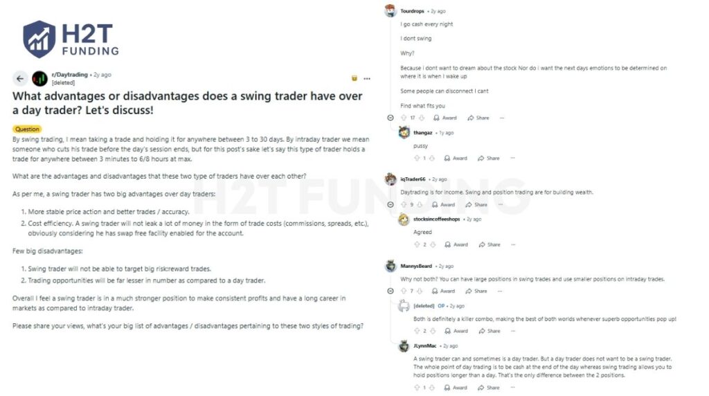 Reddit discussion comparing swing trading and day trading