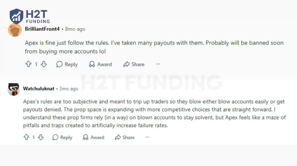 Reddit feedback on Apex is mixed, with traders reporting both successful payouts and concerns about payout enforcement