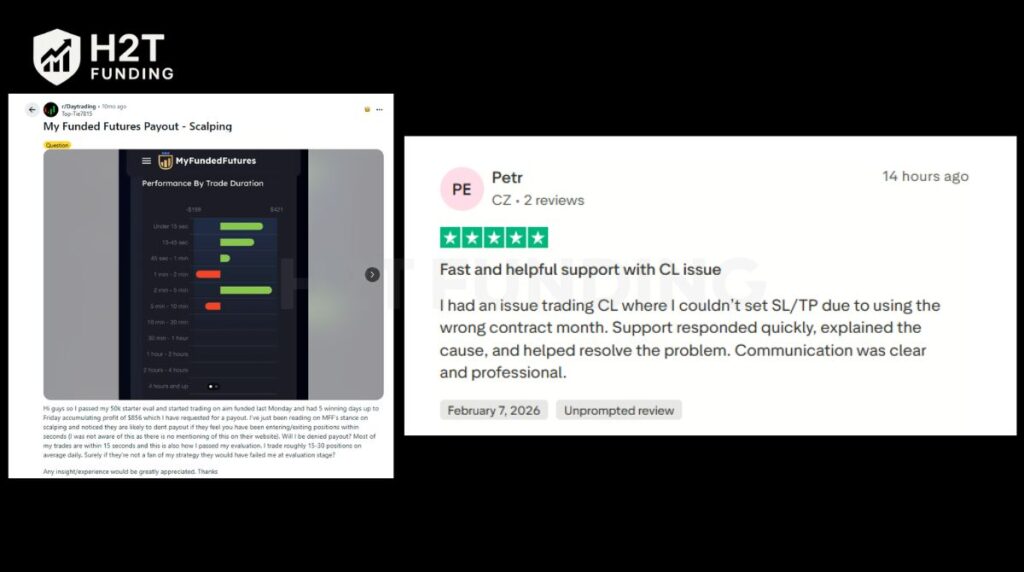 Reddit questions on MFFU scalping payouts, while Trustpilot praises fast support