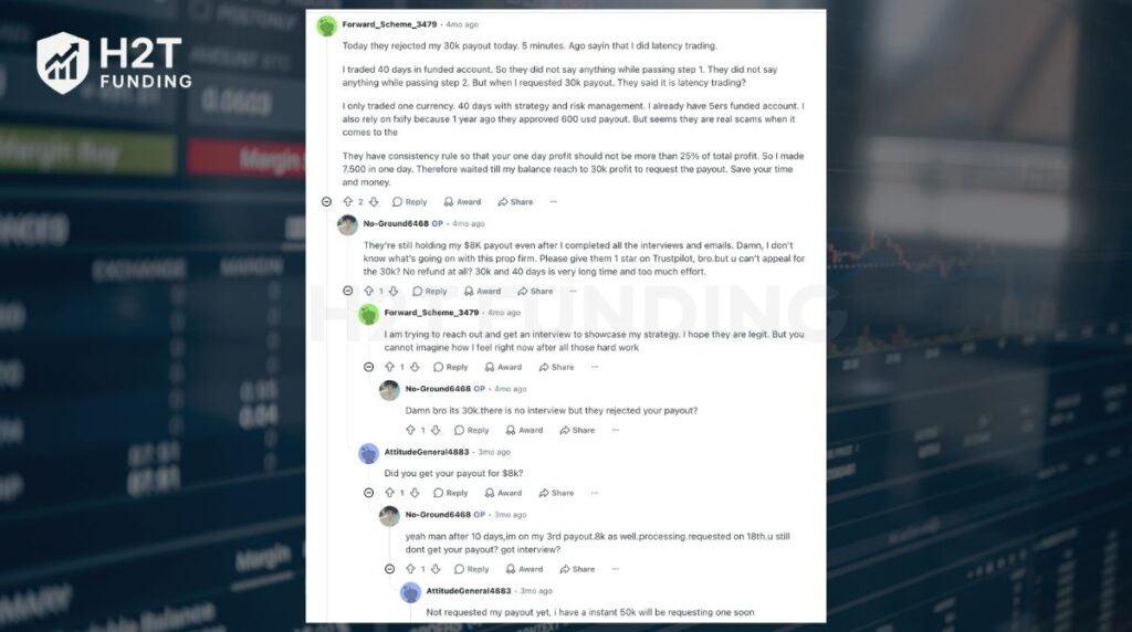 Reddit users also heavily discuss the danger of the trailing drawdown