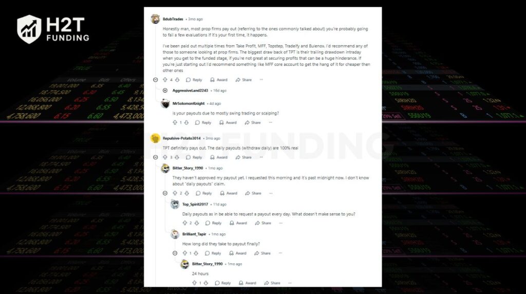 Reddit users confirm that Take Profit Trader honors their Day One withdrawal promise