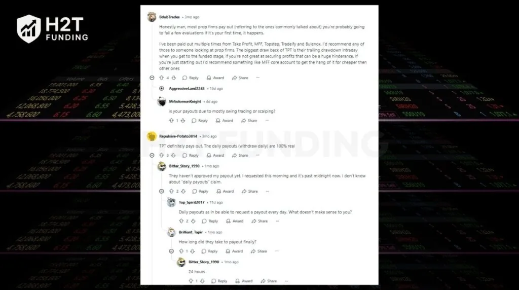 Reddit users confirm that Take Profit Trader honors their Day One withdrawal promise