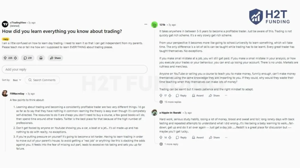 Reddit users explain how they learned trading from scratch