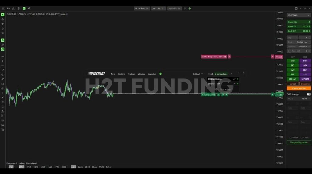 Resolving Deepchart 15m delay
