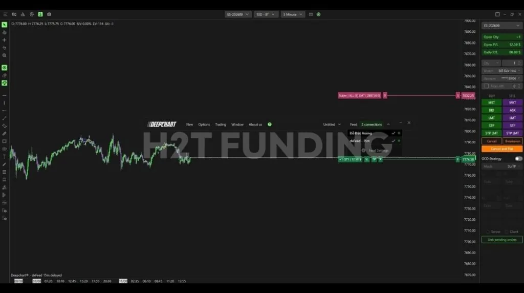 Resolving Deepchart 15m delay